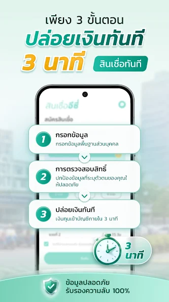 หน้าจอแอป สินเชื่ออีซี่ - เพียง 3 ขั้นตอน ปล่อยเงินทันที